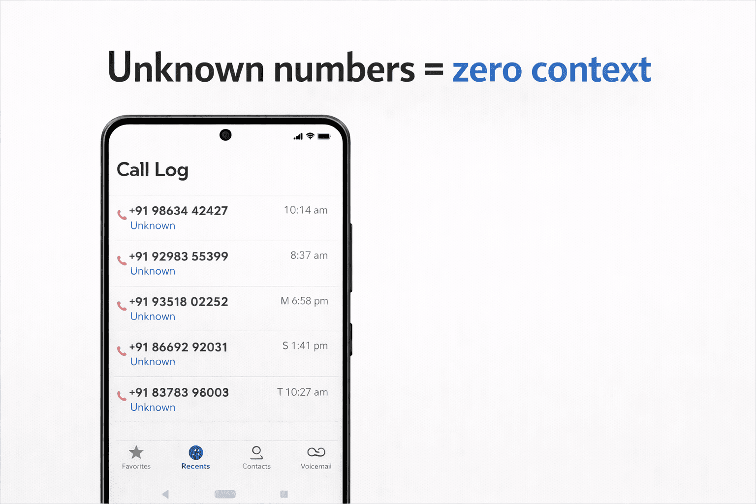 Unknown numbers